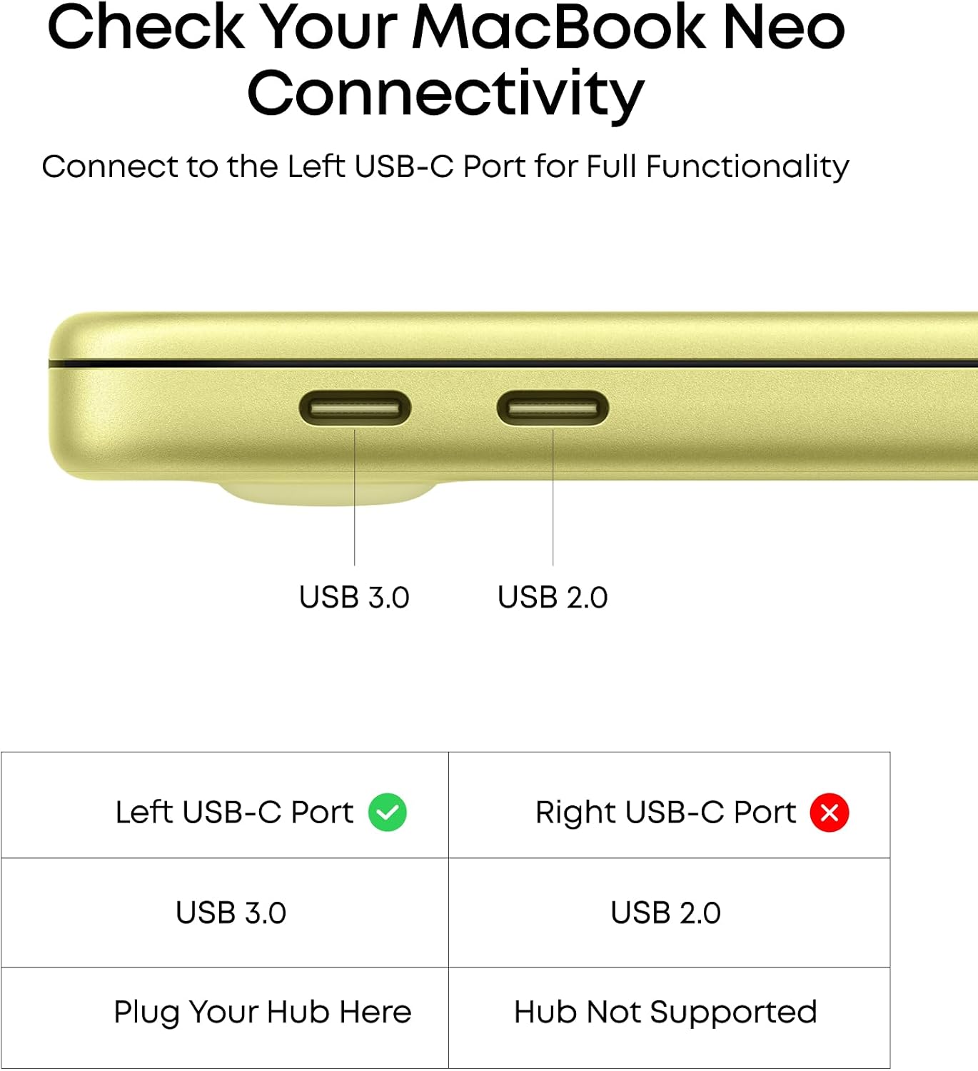 Anker USB C Hub, 7in1 Multi-Port USB Adapter, 4K@60Hz USBC to HDMI Splitter - Image 8