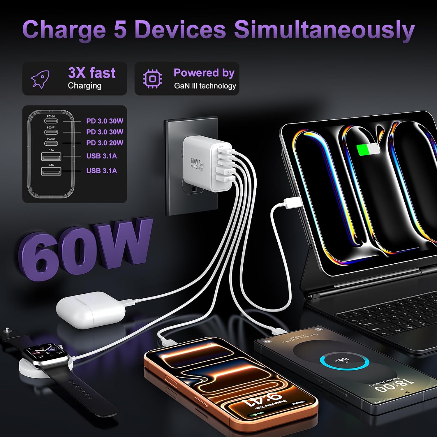 USB C Charger Block Fast Charging,60W USBC Type C Wall Plug Charging Cubes - Image 3
