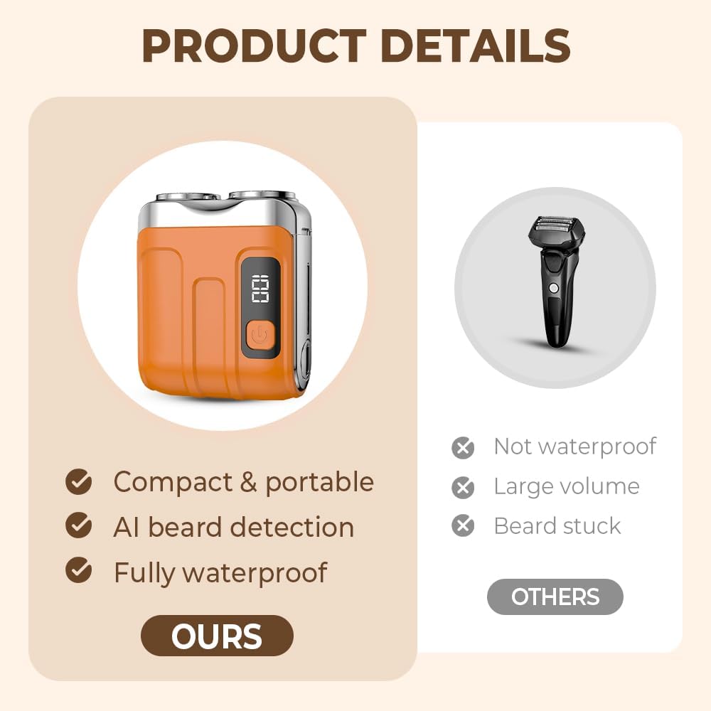 Portable Mini Mens Electric Shaver, 2027 New Travel Shaver, Compact Dual Head Shaver for Home Use, Rechargeable Wet Dry Shaver for Men (Blue) - Image 4