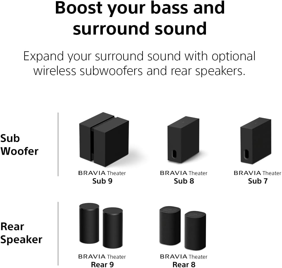 Sony BRAVIA Theater Trio 3-Unit Home Theater Audio System Soundbar HT-A8 - Image 9