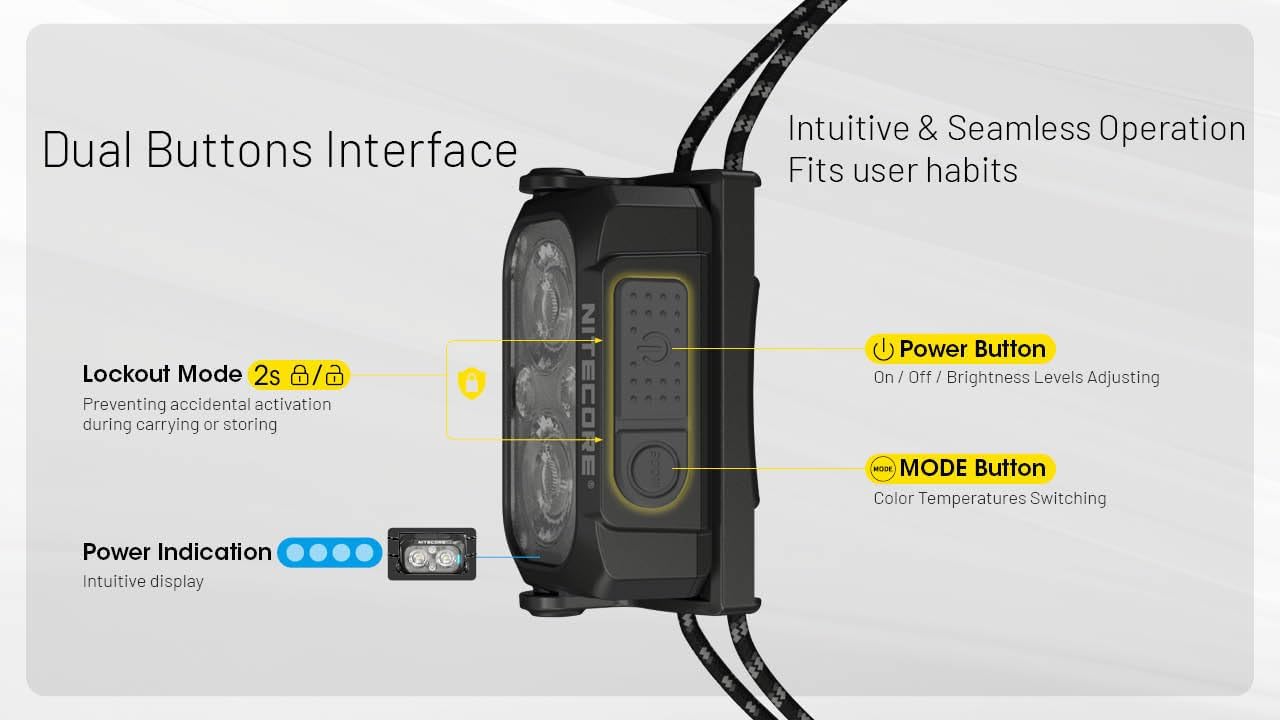 Nitecore NU25 MCT UL 400 Lumens Ultra Lightweight Headlamp, USB-C Rechargeable Sticker for Back Packing, Camping and Running - Image 7