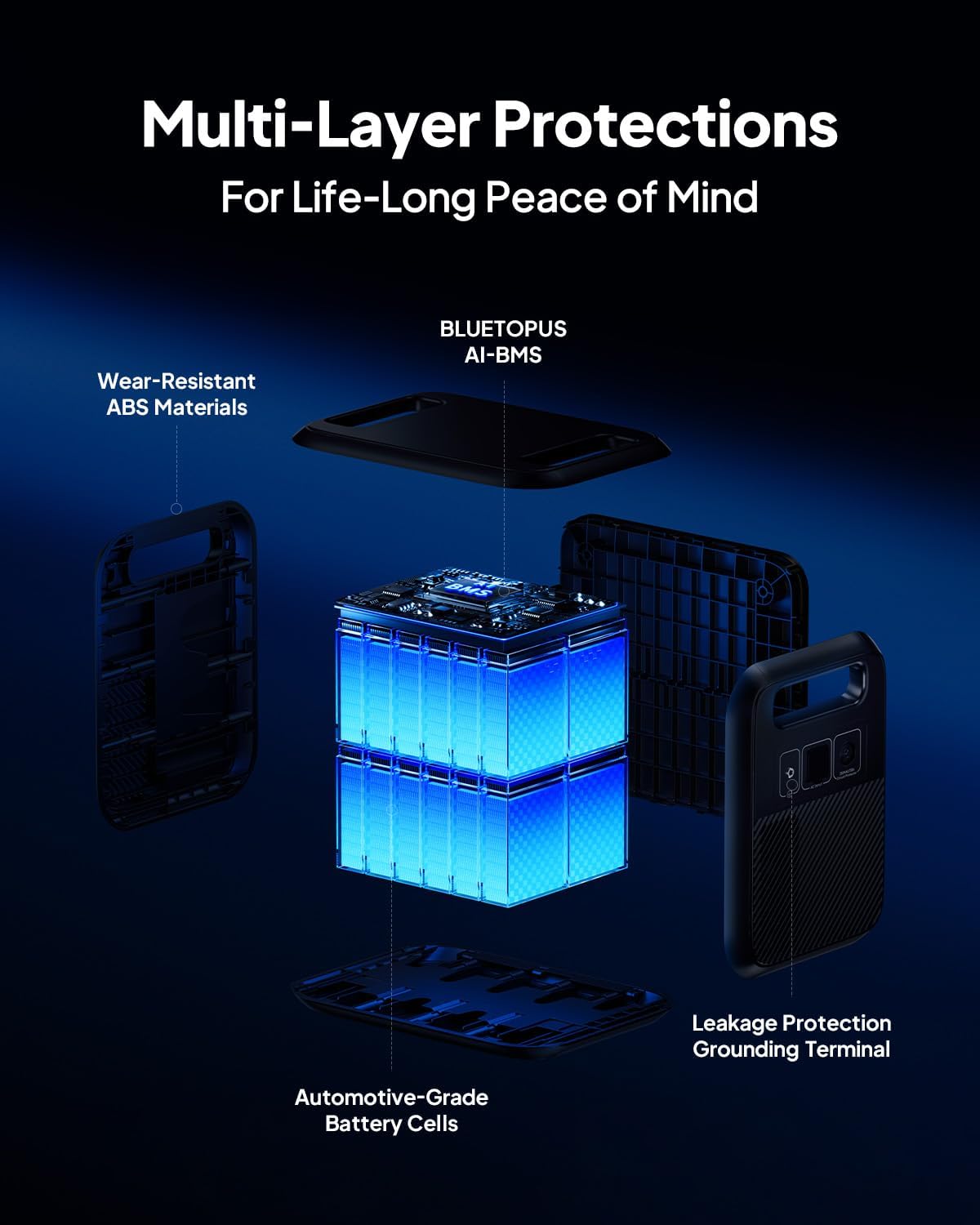 BLUETTI Elite 200 V2 Portable Power Station 2073.6Wh 2600W Solar Generator - Image 5