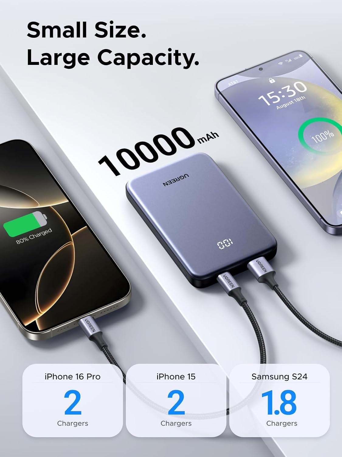 UGREEN 10000mAh 22.5W PD3.0 Compact Power Bank for iPhone 17 Galaxy S25 - Image 3