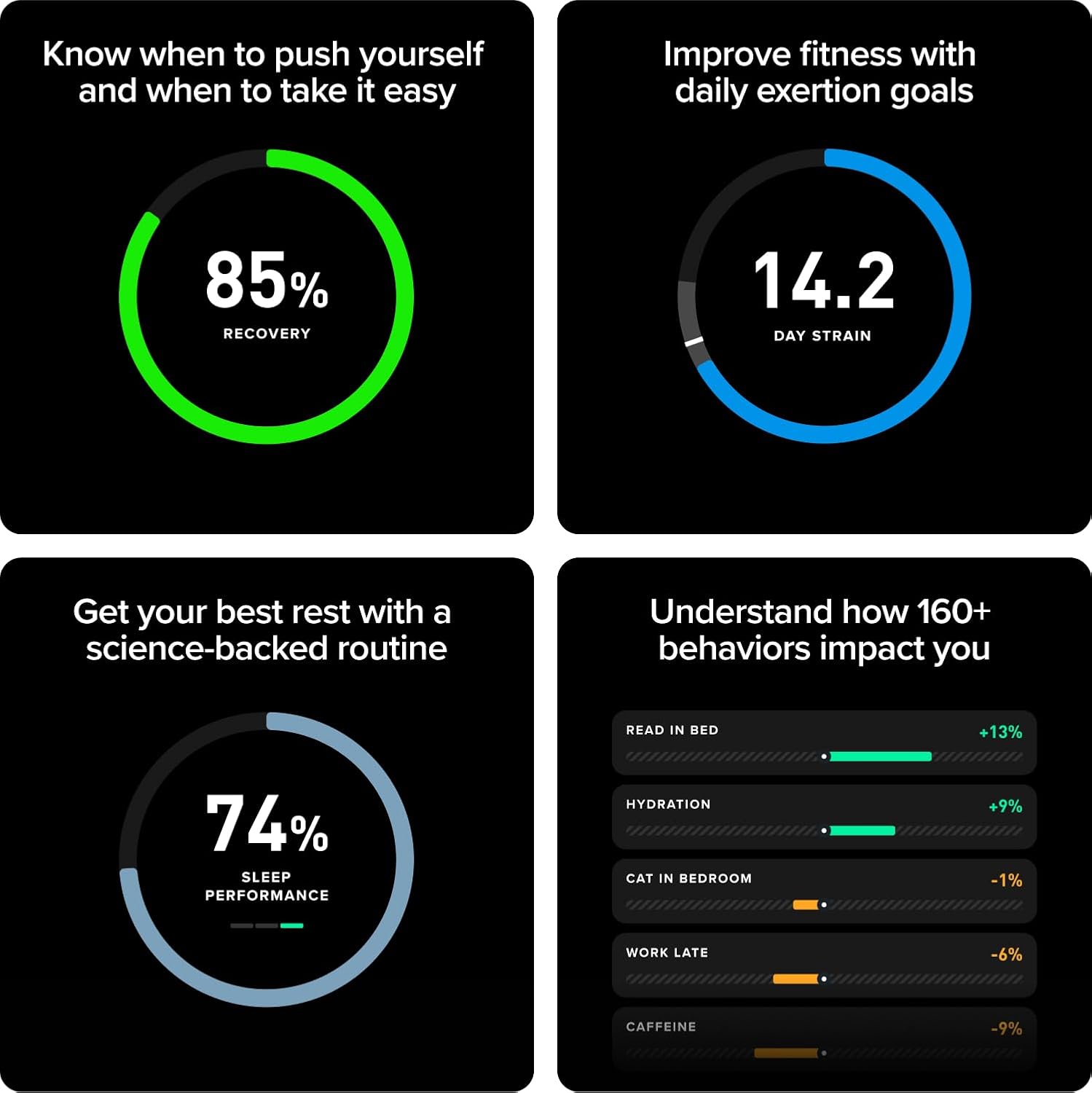 WHOOP 5.0/MG Activity Tracker - 12 Month Membership - Health and Fitness Wearable – 24/7 Activity and Sleep Tracker, Personalized Coaching, Menstrual Cycle Insights – 14+ Days Battery Life - Image 2