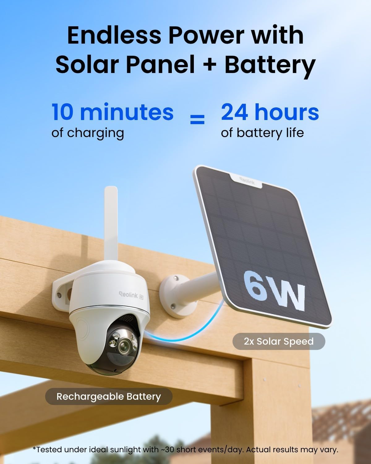 REOLINK 4K Solar Security Cameras Wireless Outdoor, 4G LTE Cellular Camera - Image 6