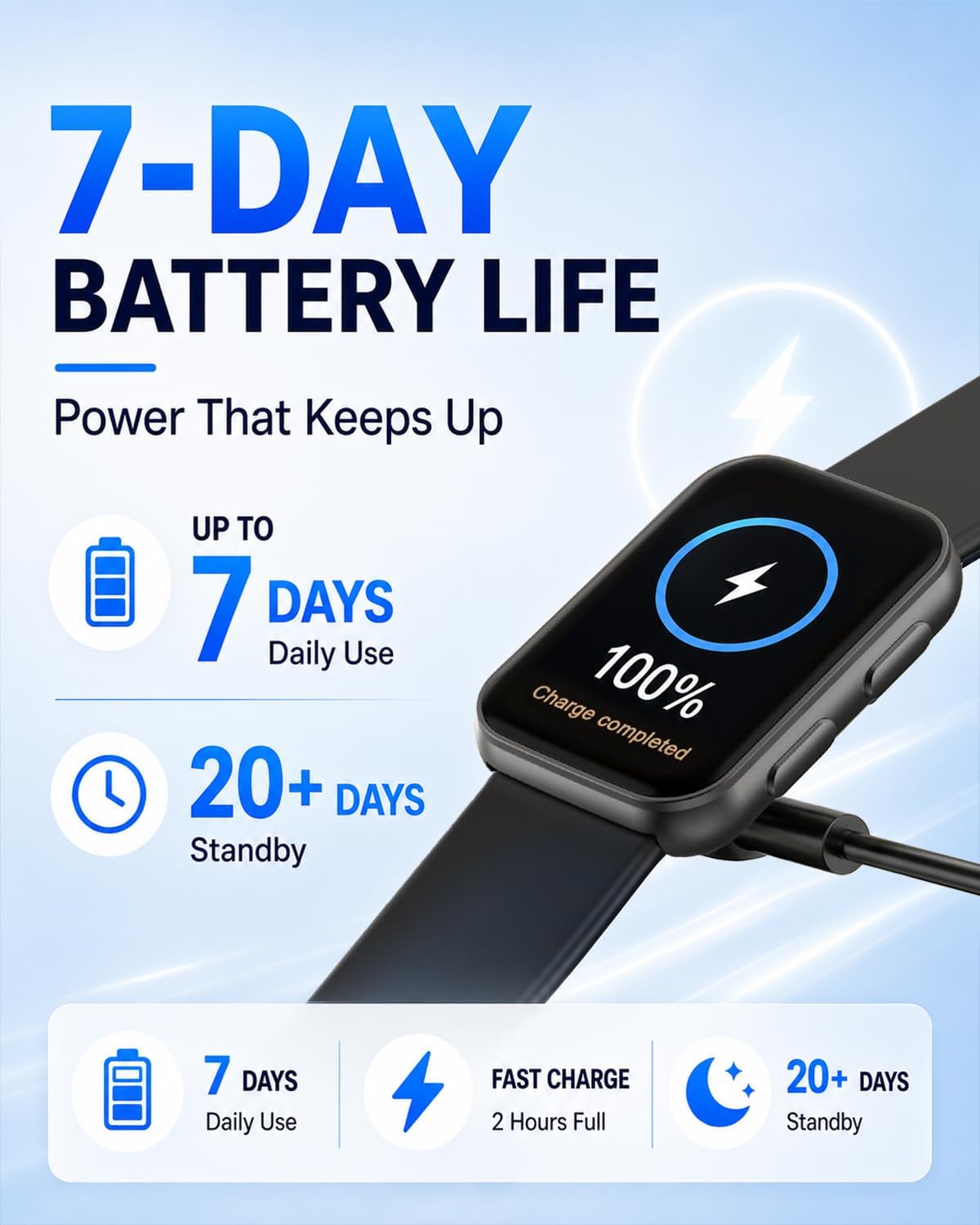 MorePro Fitness Tracker Watch with 24/7 Heart Rate/Blood Pressure Monitor - Image 8