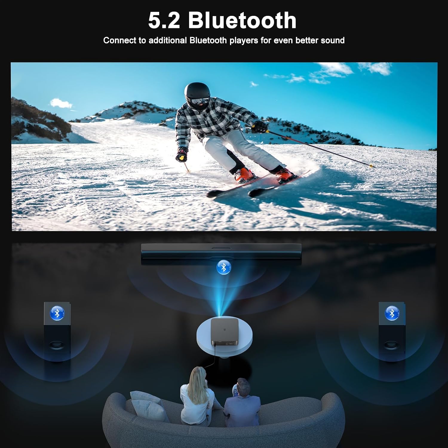 HAPPRUN 3000 ANSI Lumens Outdoor Projector with Built-in Apps, Smart OS - Image 7