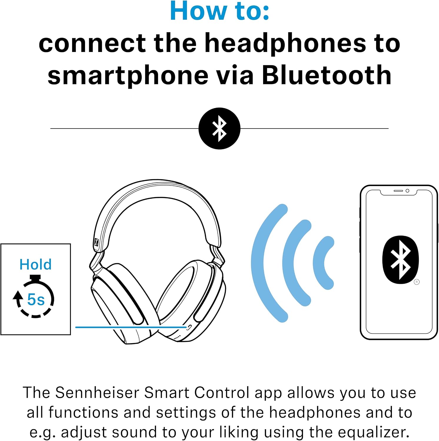 Sennheiser Momentum 4 Wireless Headphones, ANC, 60 Hr Battery, Black/Copper - Image 12