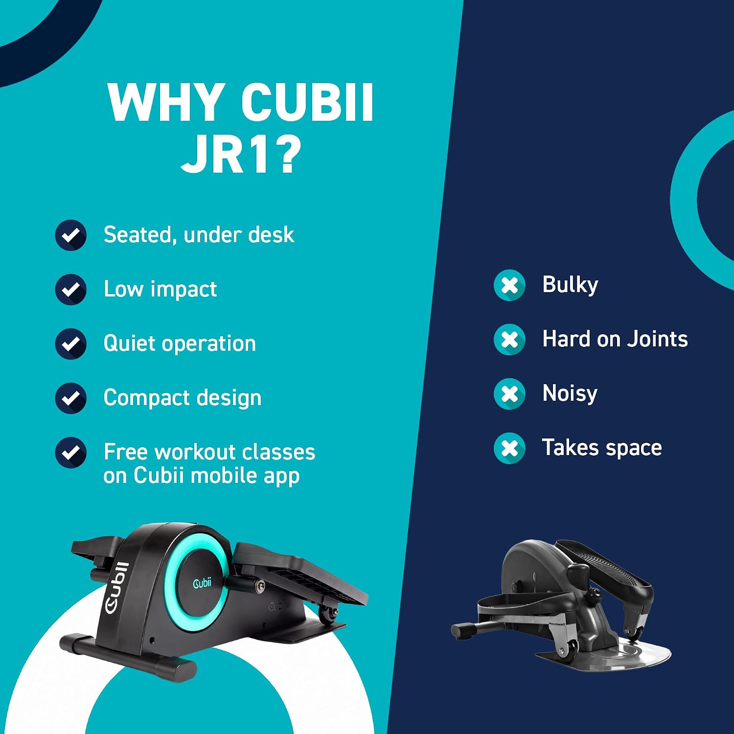Cubii JR1, Under Desk Elliptical, Under Desk Bike Pedal Exerciser, Seated Elliptical, Work from Home Fitness, Mini Elliptical Machines for Home Use, Cubii Exerciser for Seniors, Desk Exercise - Image 6
