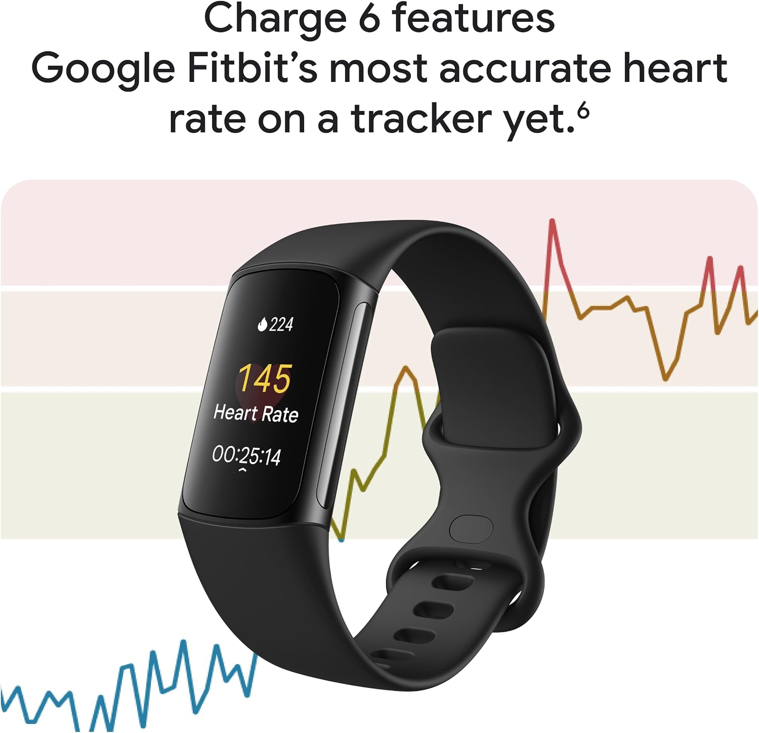Google Fitbit Charge 6 - Fitness Tracker - Obsidian/Black - Image 5