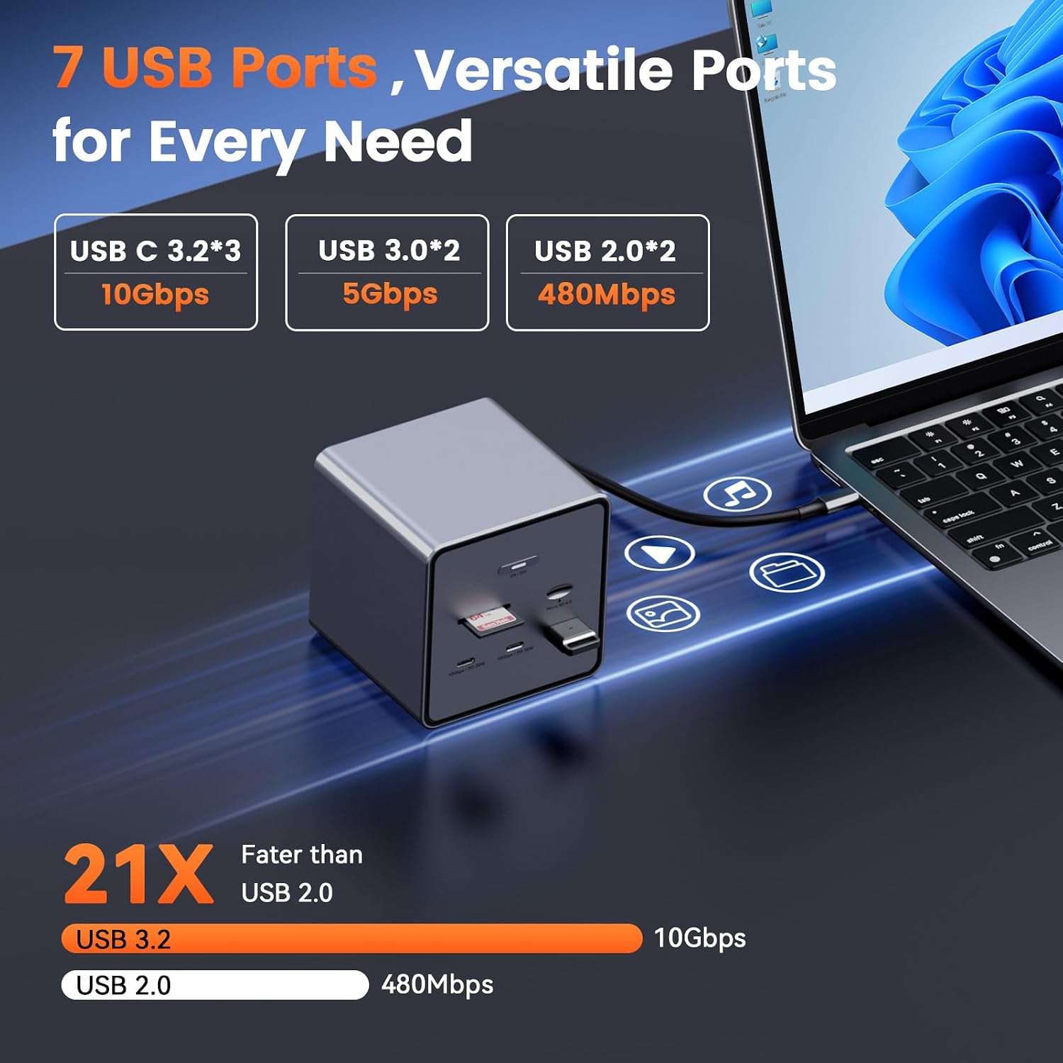 TobenONE 16-in-1 Laptop Docking Station Triple 4K Monitor,150W Power Supply - Image 5