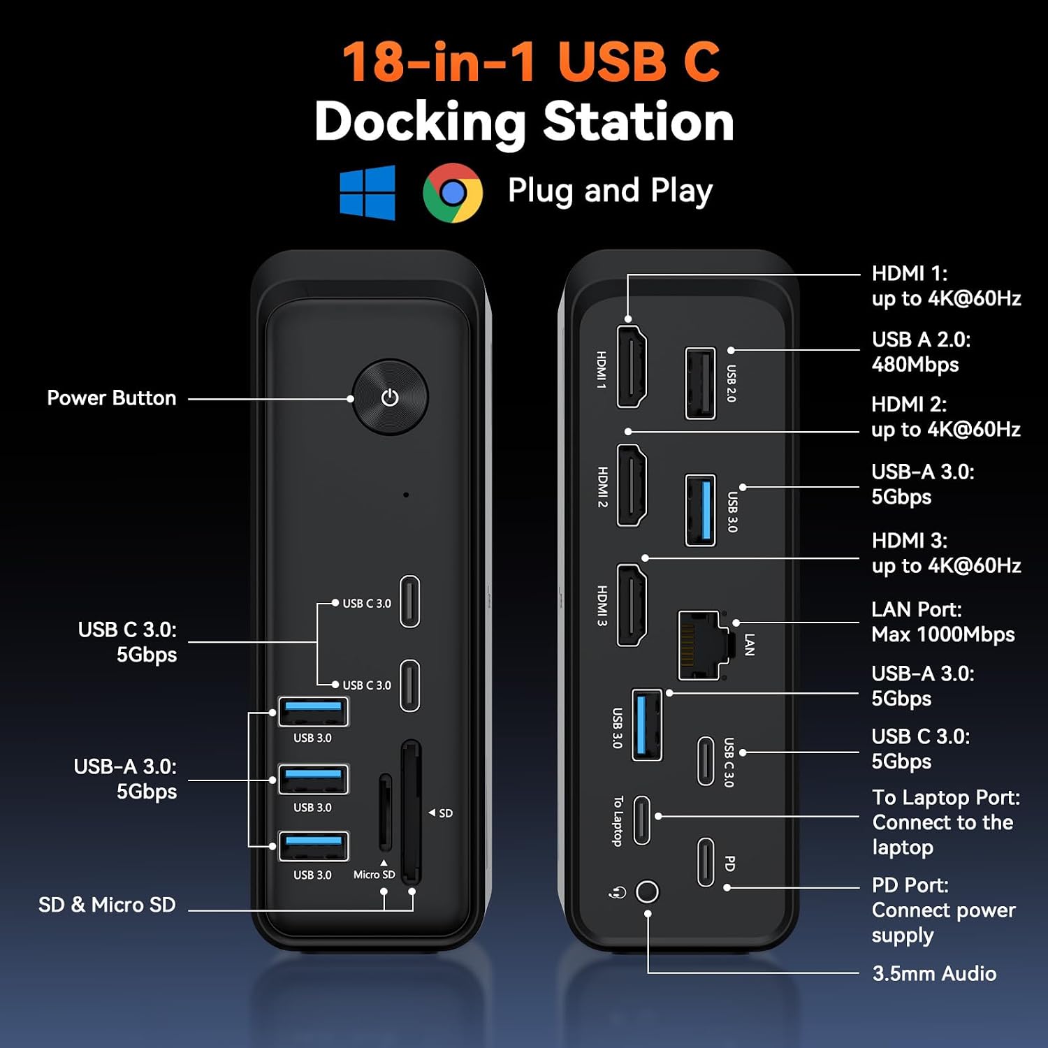 TobenONE 18 in 1 Laptop Docking Station 3 Monitors,Triple 4K HDMI,9 USB C/A - Image 2