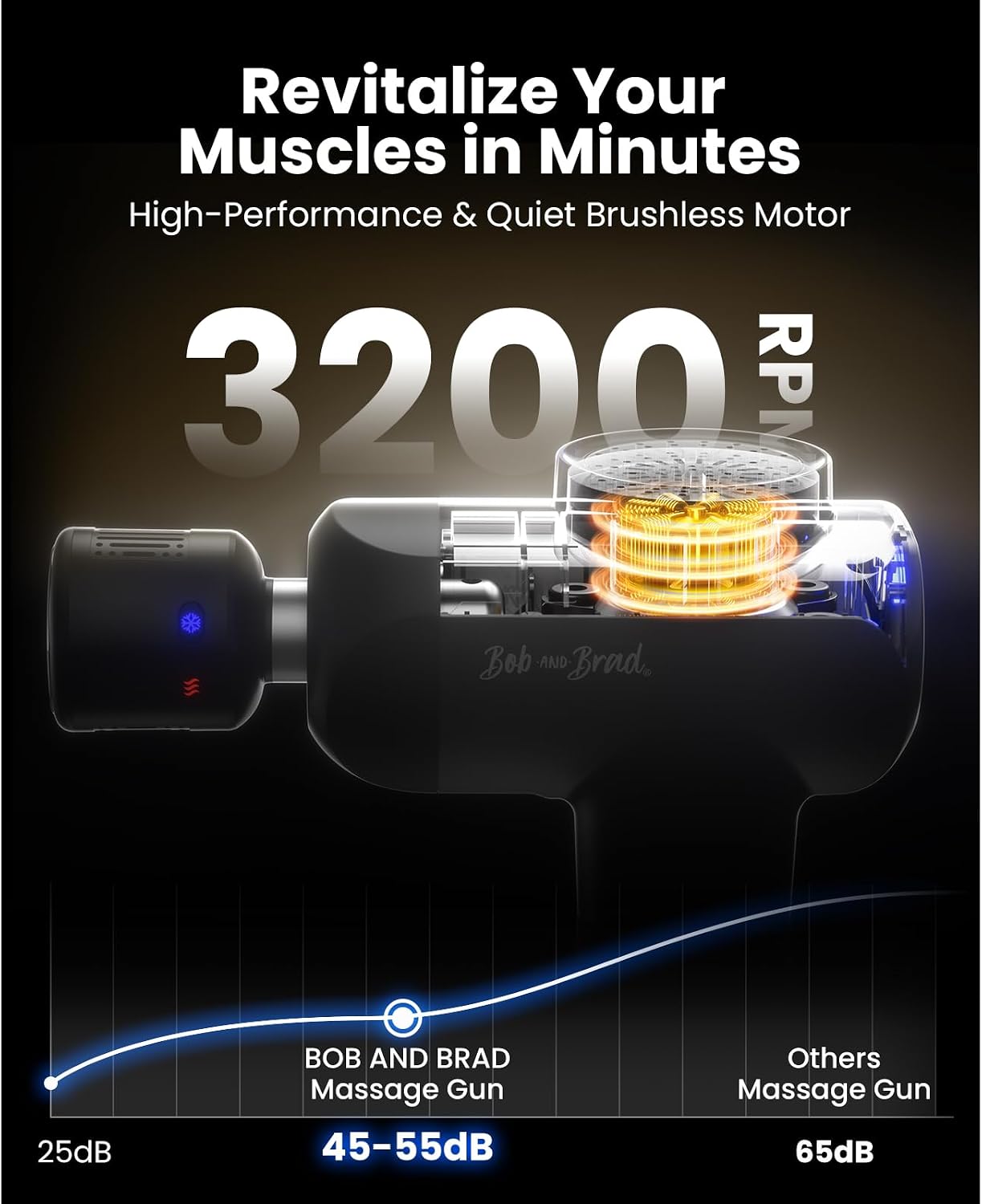 BOB AND BRAD X6 Pro Max Massage Gun with Heat and Cold, FSA Eligible HSA - Image 8