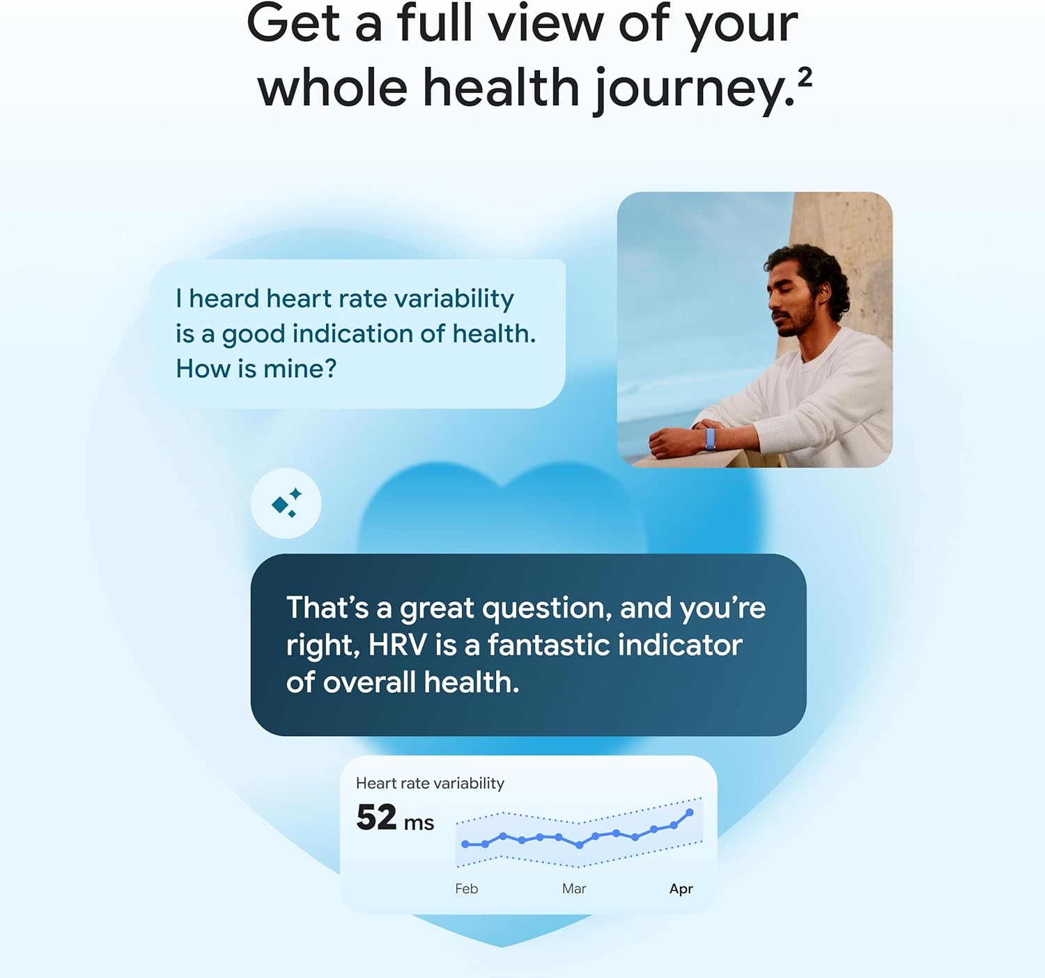 Fitbit Google Air - Screenless Activity Tracker - Obsidian - Image 6
