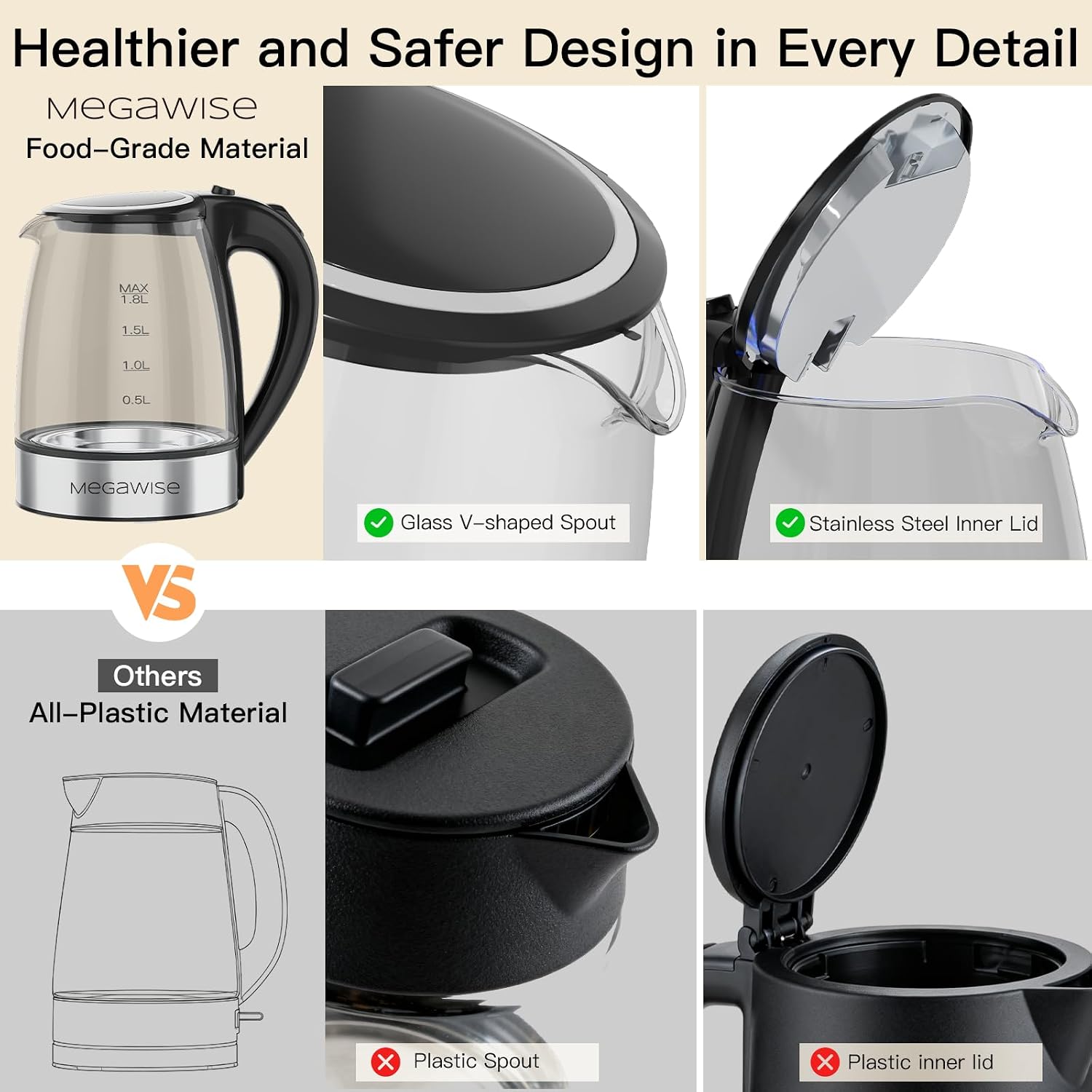 MEGAWISE Electric Kettle, 1.8L Glass Tea Kettle, Auto Shut-Off, Boil-Dry - Image 9