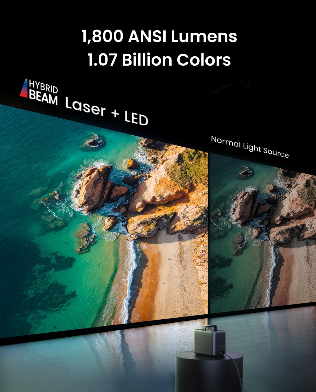 NEBULA Cosmos 4K SE Portable Projector, 1,800 ANSI Lumens - Image 3