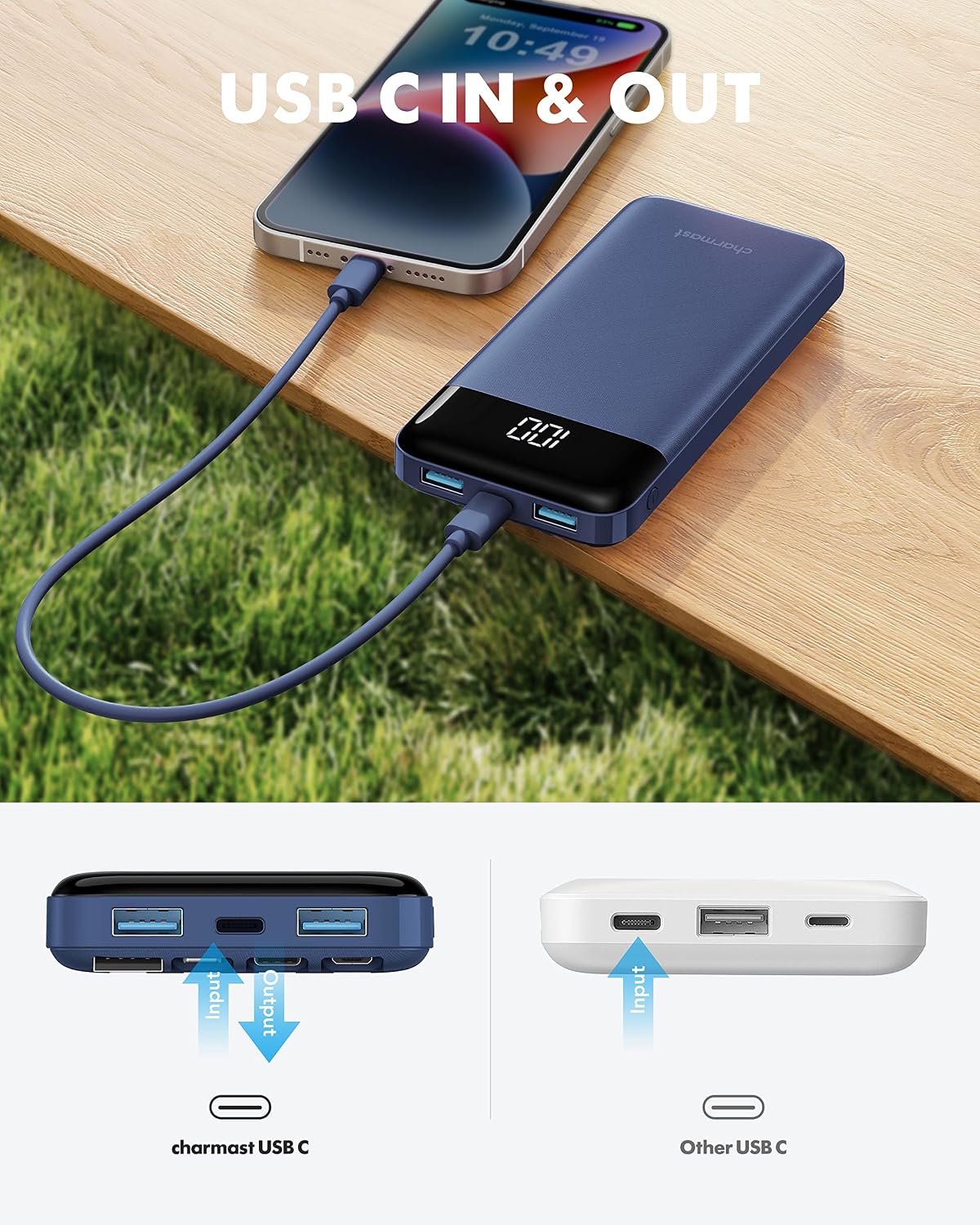 charmast Portable Charger Power Bank with Reinforced Built-in 4 Cables - Image 8