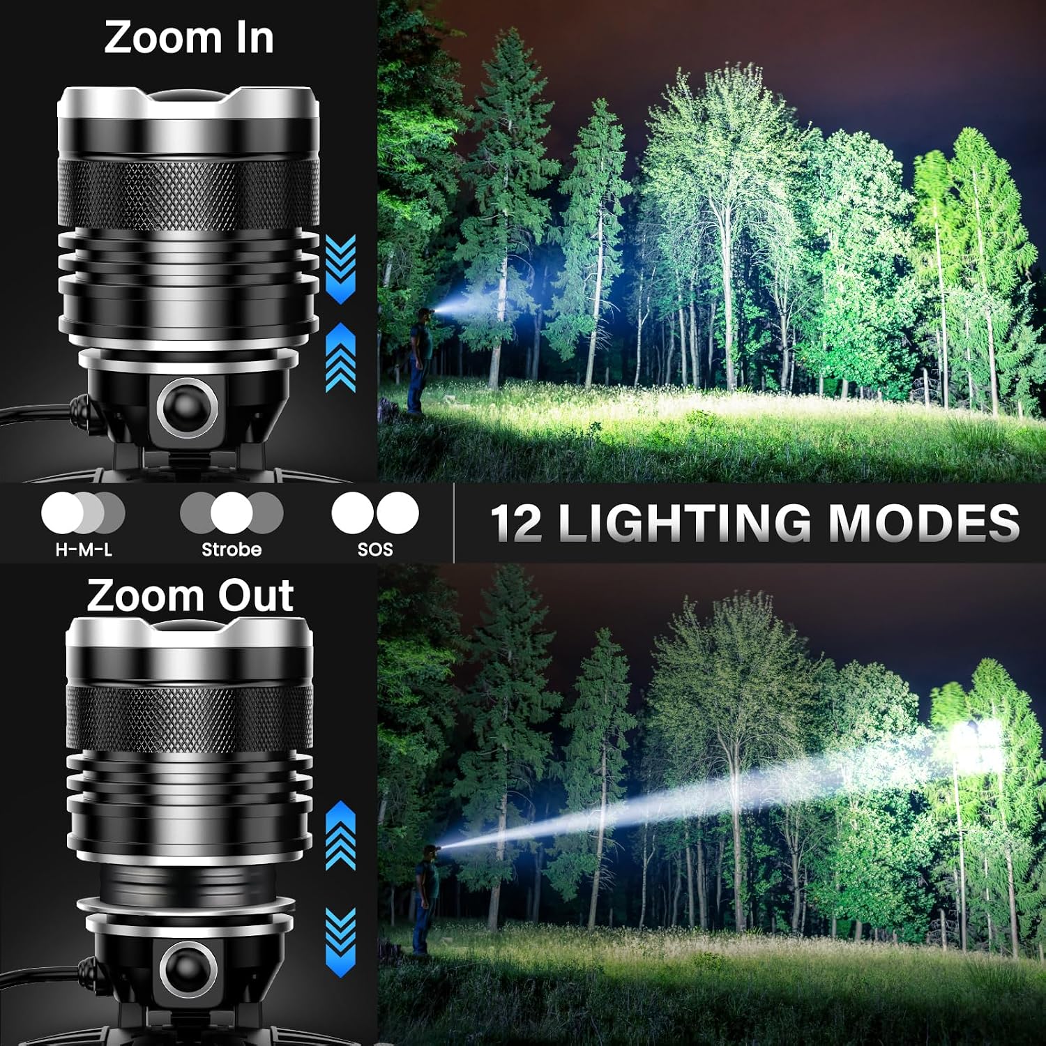 AKNEAR LED Rechargeable Super Bright Headlamp, 99000 High Lumens Head lamp - Image 4