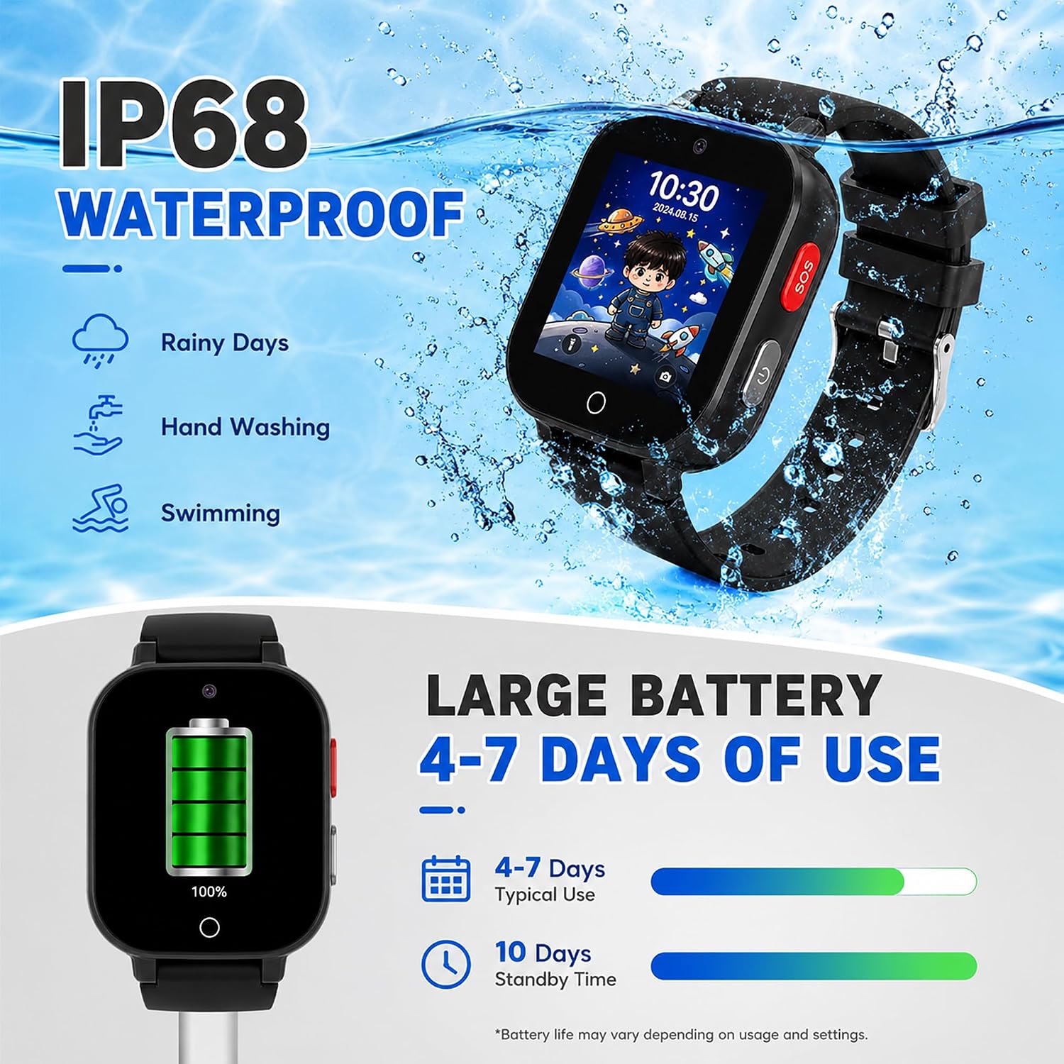 4G Kids Smart Watch with GPS Tracker, Video & Voice Call, SOS, WiFi, IP68 Waterproof, AI Smart Features, Parental Control Phone Watch for Boys Girls Age 4-12(SIM Card Included) - Image 7