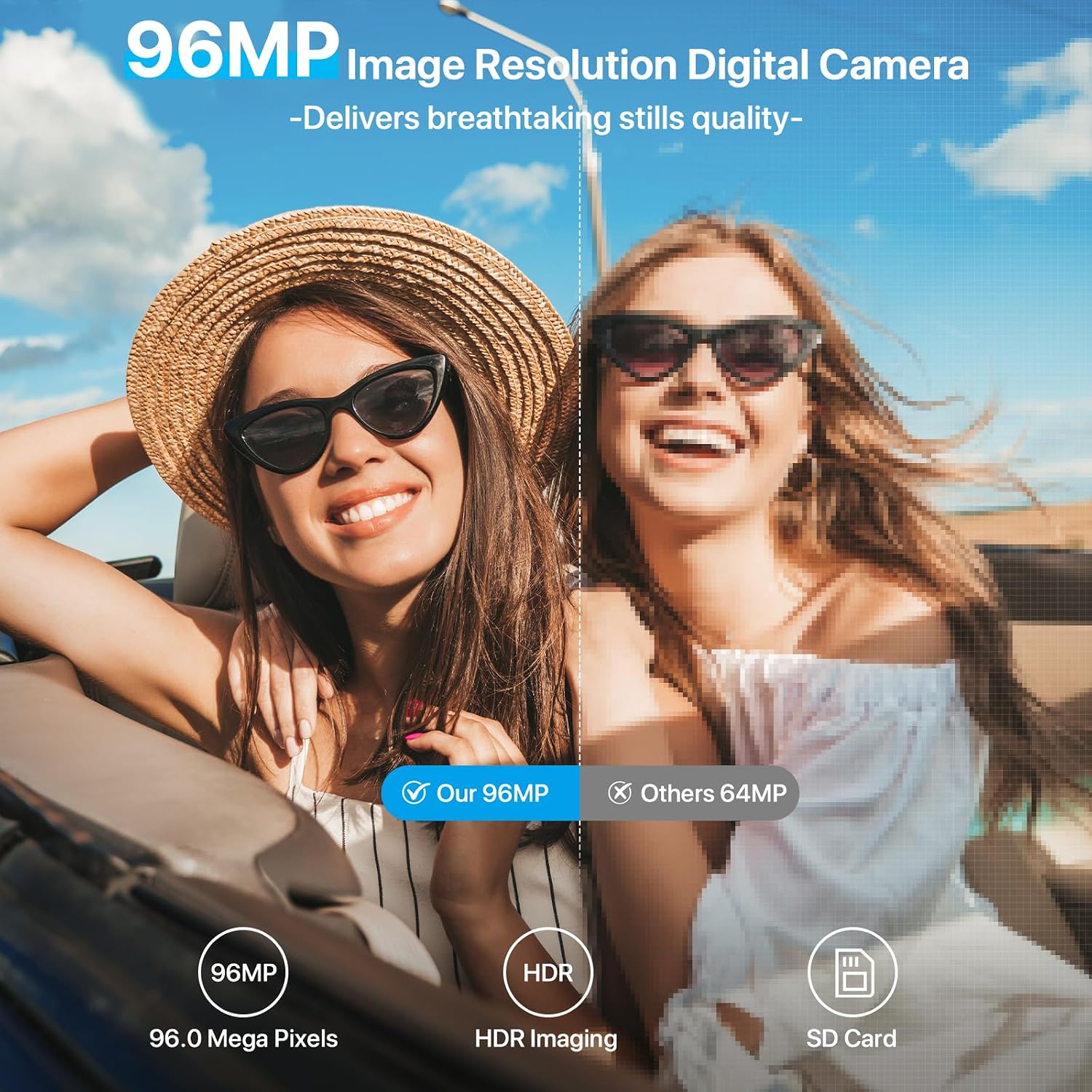 8K Digital Camera for Photography with WiFi 96MP Autofocus Vlogging Camera for YouTube Video 3.5'' 180°Flip Screen 20X Zoom Anti-Shake Compact Point and Shoot Cameras for Beginner Creator with SD Card - Image 3