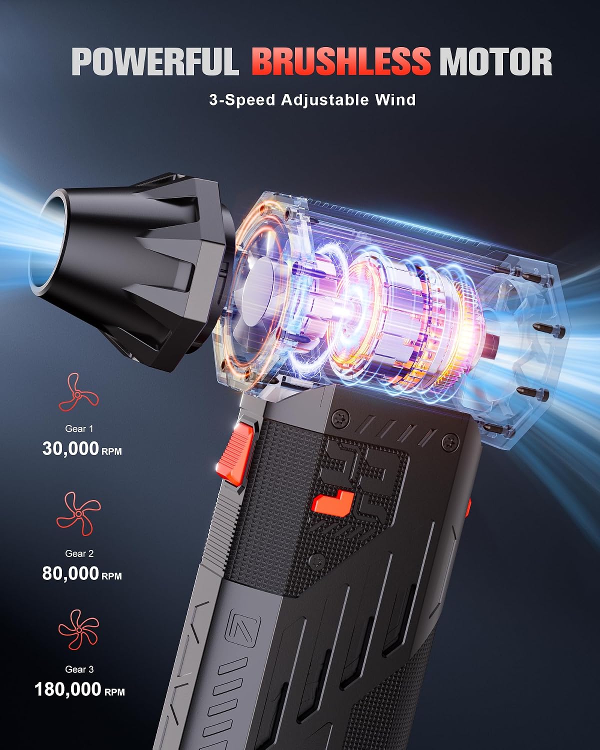 GOOLOO F5S Compressed Air Duster, 180000RPM Super Power, 3-Speed Adjustable - Image 2