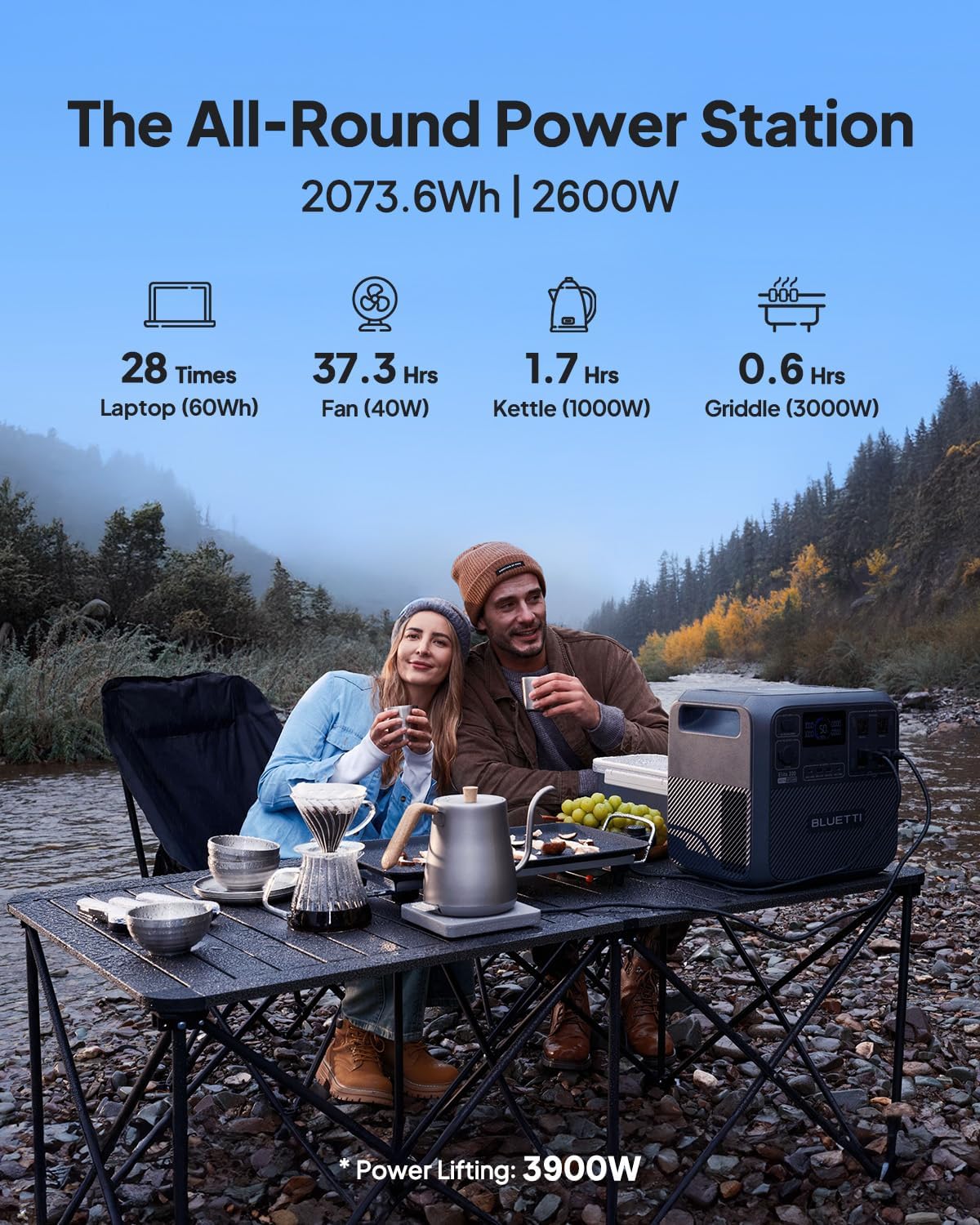 BLUETTI Elite 200 V2 Portable Power Station 2073.6Wh 2600W Solar Generator - Image 2