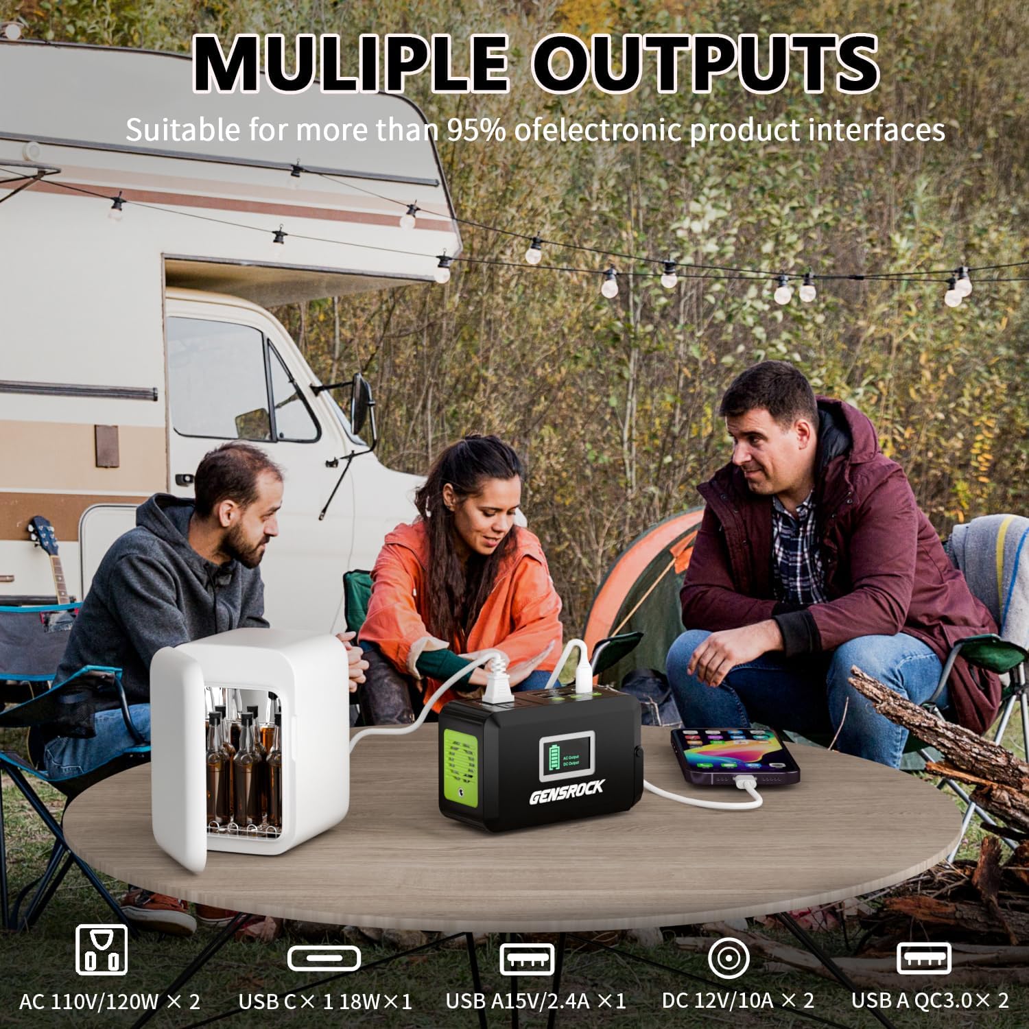 GENSROCK Portable Power Station 120W, Power Bank with AC Outlet 24000mAh - Image 2