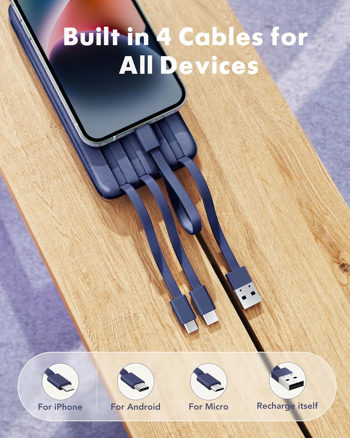 charmast Portable Charger Power Bank with Reinforced Built-in 4 Cables - Image 2